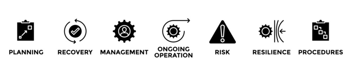 business continuity web banner concept with group of icons for business and media in mix style