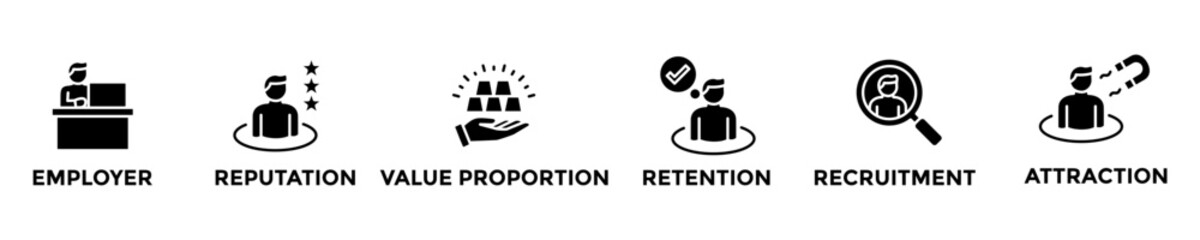 employer branding web banner concept with group of icons for business and media in mix style