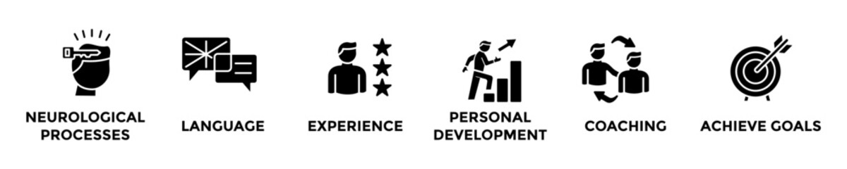 NLP web banner concept with group of icons for business and media in mix style