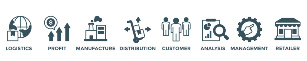 supply chain management web banner concept with group of icons for business and media in mix style