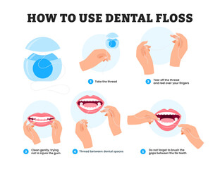 How to use dental floss step by step instruction educational infographic poster design, Oral health care concept. Mouth and teeth hygiene, Hygiene Care and Health Human Teeth with flat style.