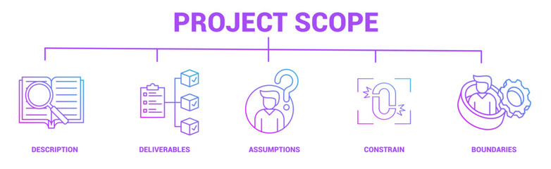 Project Scope