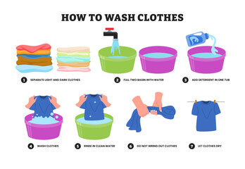 How to wash clothes by hands step by step instruction educational infographic poster design, housewife tutorial. Clothing care instruction. Detergent or powder for different type of clothes.