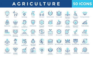 Agriculture icons set with sheep, goat, beekeeping, honey, pollination, farmers market, farm to table, agriculture education, agricultural research icon. Simple outline color vector 

