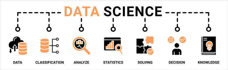 Data science banner web icon vector illustration concept with icon of data, classification, analyze, statistics, solving, decision and knowledge