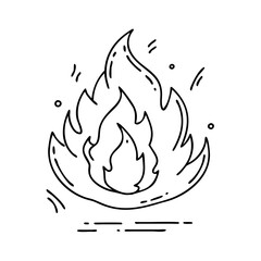 fire icon, fire vector illustration-simple illustration of fire, perfect for fire logos and icons