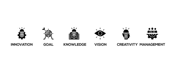 Achieve results banner web icon vector illustration concept with icon of creativity, vision, innovation, knowledge, experience, management and goal