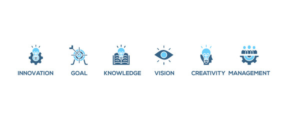Fototapeta premium Achieve results banner web icon vector illustration concept with icon of creativity, vision, innovation, knowledge, experience, management and goal