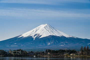 山梨県河口湖と富士山