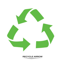 Obraz premium recycle symbol icon