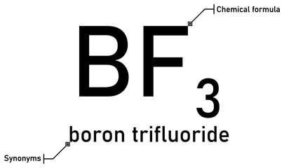 Boron trifluoride chemical formula and synonyms with callout titles