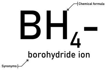 Borohydride ion chemical formula and synonyms with callout titles