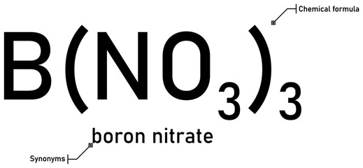 Boron nitrate chemical formula and synonyms with callout titles