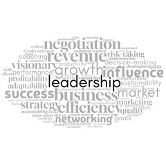A dynamic word cloud featuring words related to leadership, highlighting key traits and qualities of a leader. Ideal for representing leadership in business, management, and personal development conte
