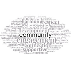 word cloud celebrating community, highlighting key elements of unity, support, and collaboration. Perfect for illustrating the power of connection, diversity, and collective effort in building strong 