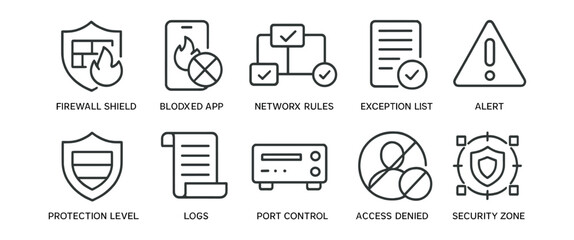 Fototapeta premium Network security icon set: linear style for cyber protection and management