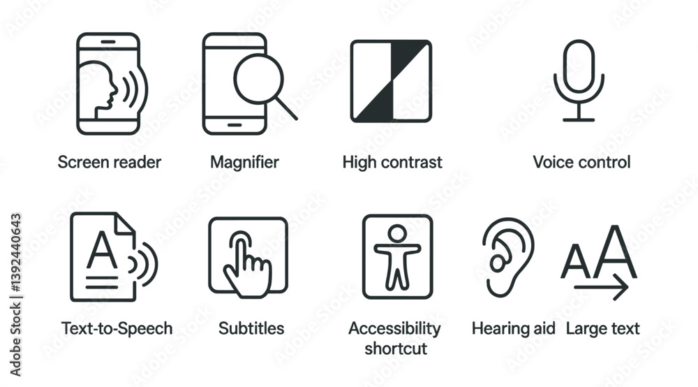 Poster accessibility icons set: essential tools for inclusive design and technology