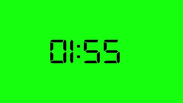 2 Minute countdown animation on green background. 2 minute timer on stopwatch
