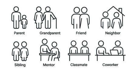 Community relationship icons set: family, friends, and colleagues