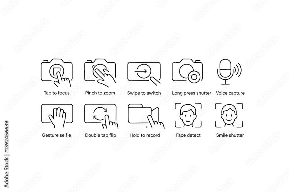 Poster camera gesture icons set: interactive smartphone photography guide in linear style
