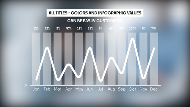 Corporate Data Infographics