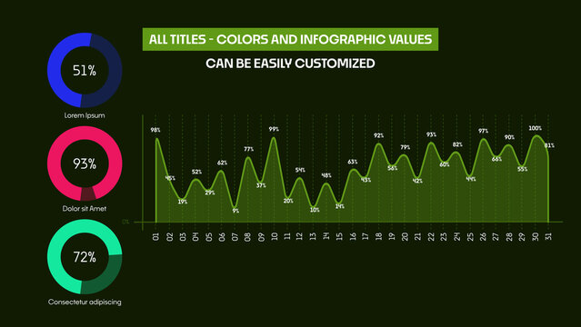 Daily Infographics and Data Reports