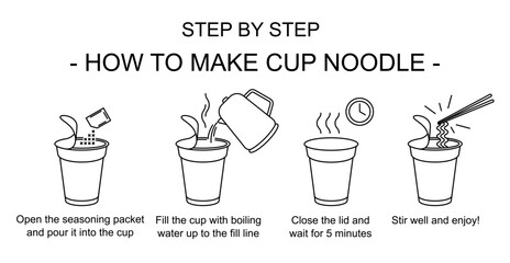 how to make cup noodle or instant ramen recipe editable stroke icons for print, packaging and mockup. step by step vector guide icons. process of making noodles. 