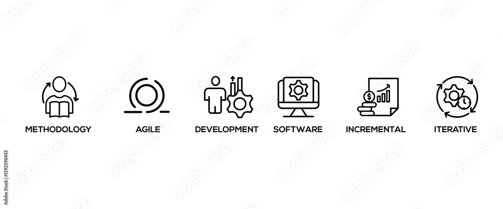 Poster scrum development banner web icon vector illustration concept with icon of agile, methodology, devel