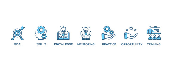 Internship banner web icon vector illustration concept with icon of goal, skills, knowledge, mentoring, practice, opportunity, and training