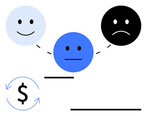 Happy, neutral, and sad faces connected symbolizing emotions and financial change, with a currency exchange flow. Ideal for finance, emotions, decision-making, psychology, economics customer