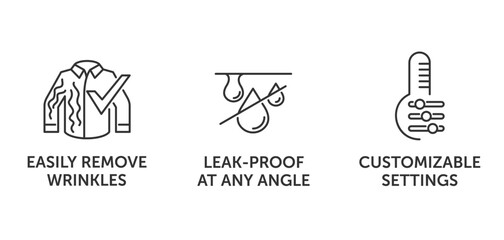 Clothing Steamer icons - Easily remove wrinkles, Leak-proof, Customizable. in thin line