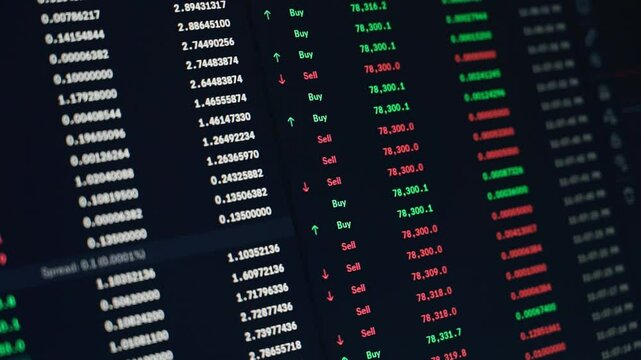 stock market number and buy, sell signal on ticker board monitor