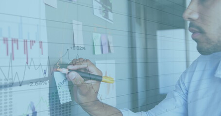 Image of interface with graphs and data with man in office making notes on wall