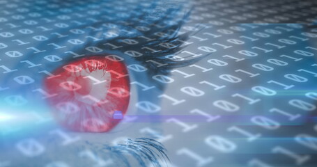 Image of binary coding data processing over woman's eye