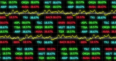 Image of stock exchange financial data processing