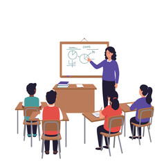 Classroom scene with teacher presenting concepts in flat vector art style