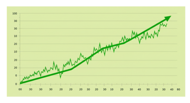 Isolated Upward Trending Green Line Graph on Textured Paper