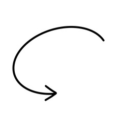 A semi-circular arrow looping to the right, symbolizing rotation, repetition, or cyclical motion.