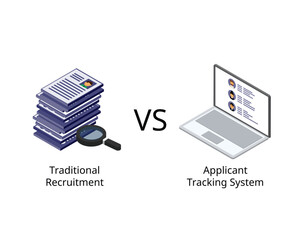 Traditional Recruitment vs Applicant Tracking System or ATS for Recruitment