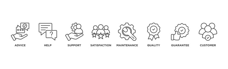 After-sales service banner web icon illustration concept with icon of advice, help, support, satisfaction, maintenance, quality, guarantee, customer
