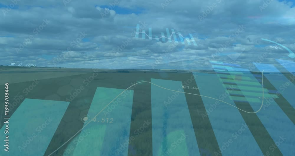 Poster bar graphs and data analytics animation over expansive green landscape under clouds