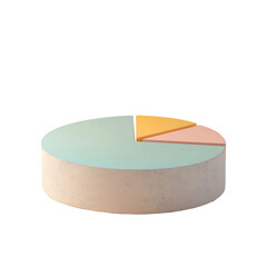 3d pie chart