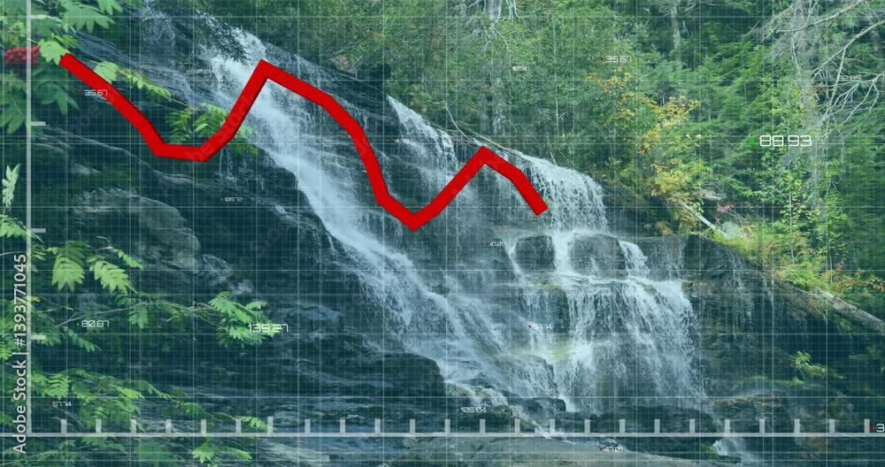 Poster animation of red financial graph line overlaying waterfall and forest background