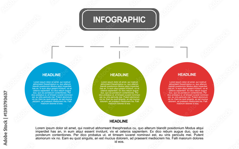 Poster infographic illustrating a tree step business process with circles and headlines.