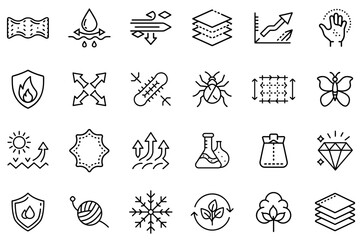 Fabric Textile Material Property Icon Set Including Waterproof Breathable Antibacterial UV-Resistant Fireproof Eco-Friendly Soft Durable Icons Design