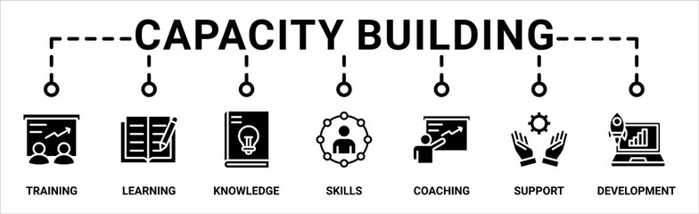 Capacity building banner web icon vector illustration concept with an icon of training, learning, knowledge, skills, coaching, support, and development