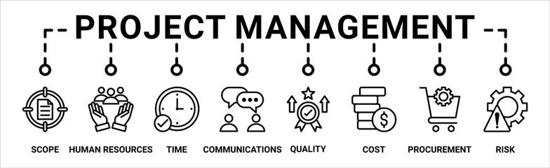 Project management banner web icon vector illustration concept with icon of scope, human resources, time, communication, quality, cost, procurement, and risk