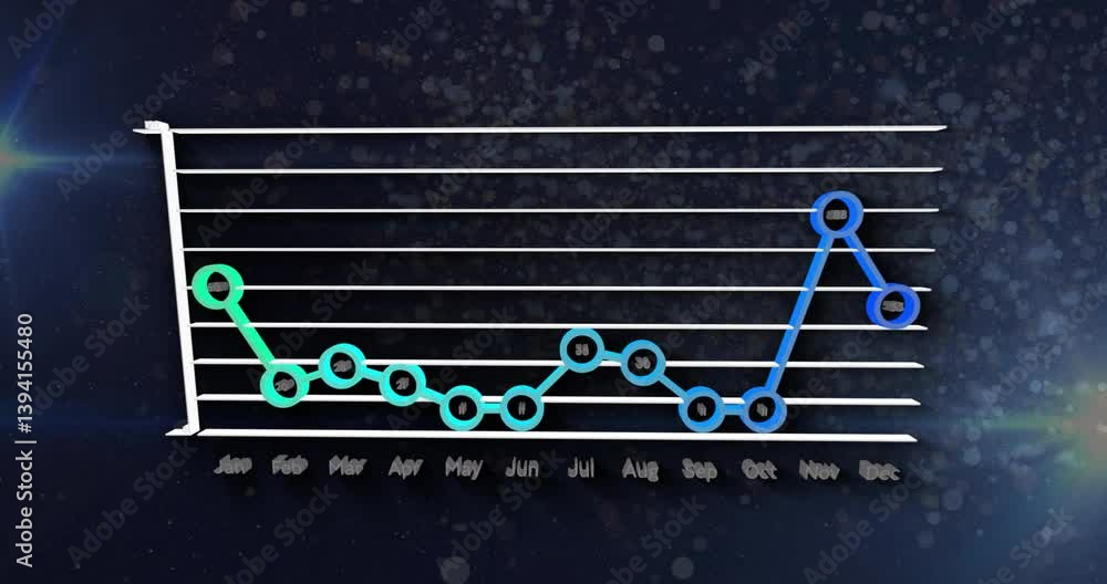Poster animation of line graph displaying fluctuating data trends from january to december