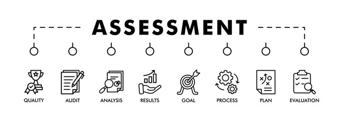 Assessment center banner web icon vector illustration concept for personal audit of human resources with icon of user candidate, recruit, competence, suitability, aptitudes, test and personality
