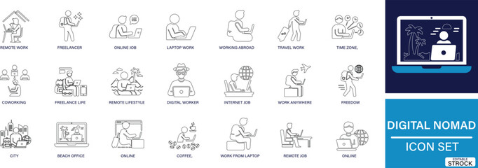 Digital Nomad  line icon set Remote Work, Travel, and Freelance Lifestyle Symbols .You can easily change the color..